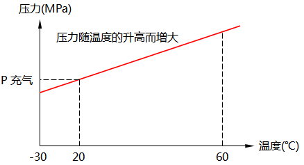 201911291600533113.png