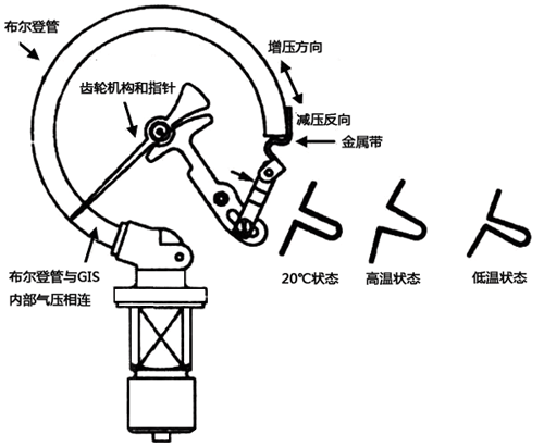 201911291708253438.png