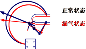 201911291728092847.png
